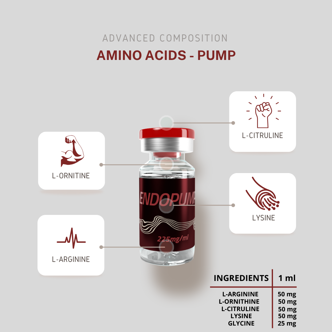 Endopump