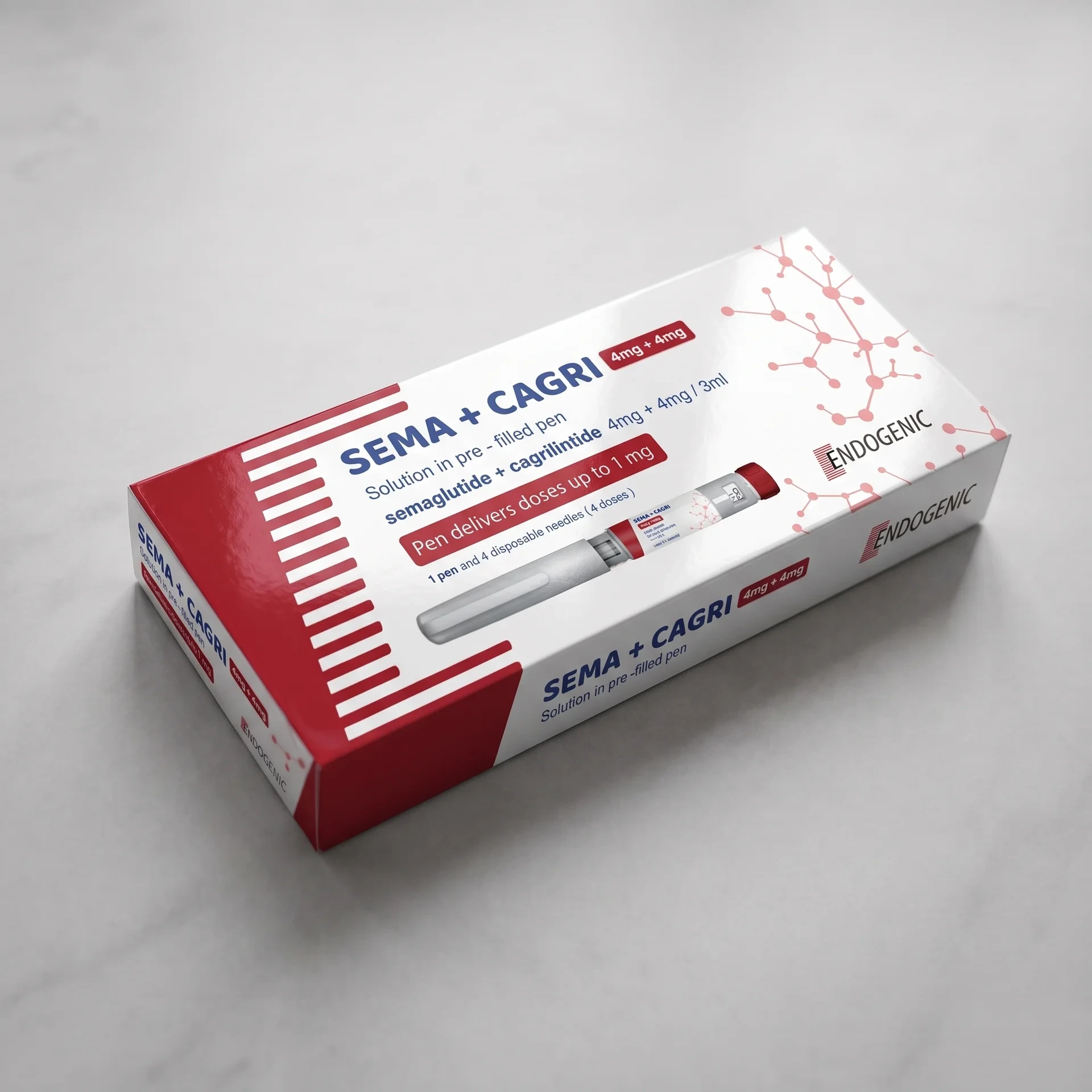 SEMA + CAGRI 4mg + 4mg PEN