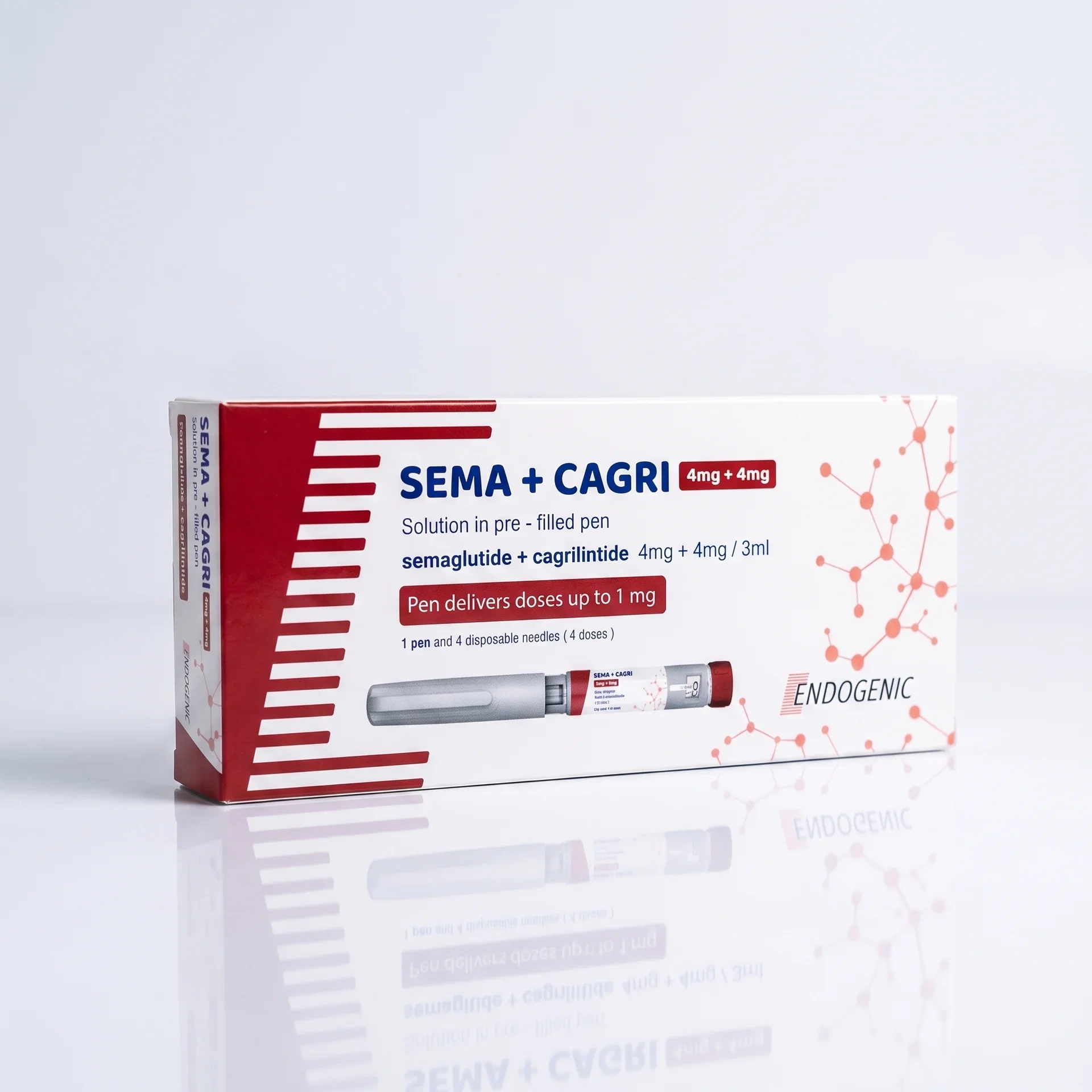 SEMA + CAGRI 4mg + 4mg PEN